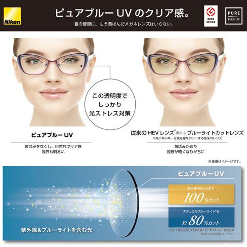 NIKON ニコン 光対策レンズ 1.67TCUV ピュアブルーUV (単焦点・度あり