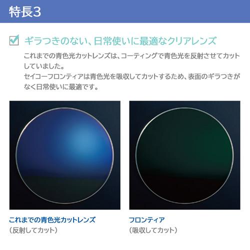 度付き/単焦点/2枚1組 SEIKO セイコー フロンティア 1.67薄型非球面レンズ 青色光 紫外線カット UV420 ブルーライトカット｜megane-hayami｜05