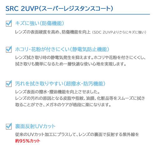 度無し/2枚1組 SEIKO セイコー フロンティア 青色光 紫外線カット