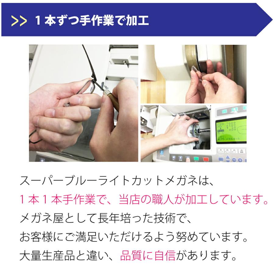 ブルーライトカット メガネ 94%カット 度なし 伊達 スーパーブルーライトカットメガネ スクエア メタルフレーム パソコンメガネ PCメガネ スマホ_5
