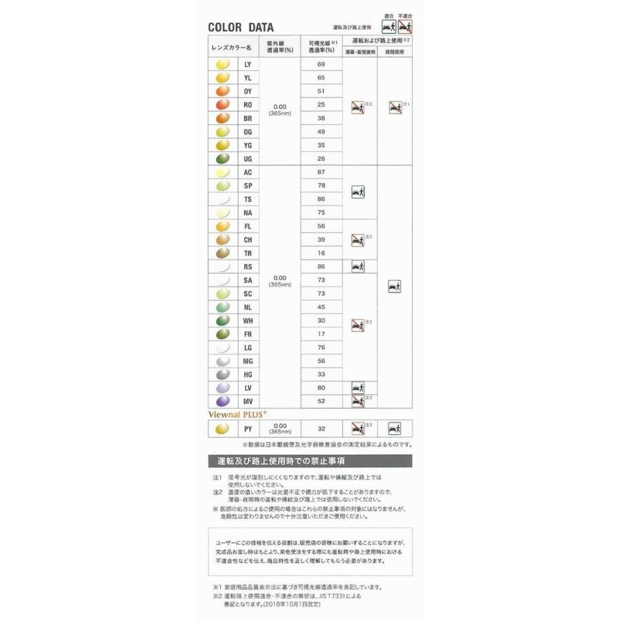 クリップ ストンプグリップ トラクションパッド のパーツレビュー | Ninja