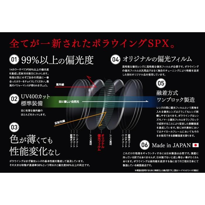 COMBEX PolawingSPX 1.50度付 通常カーブ 単焦点レンズの画像