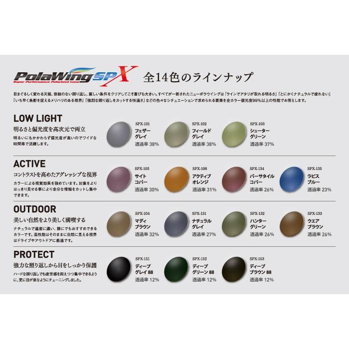 COMBEX PolawingSPX 1.50度付 通常カーブ 単焦点レンズの画像
