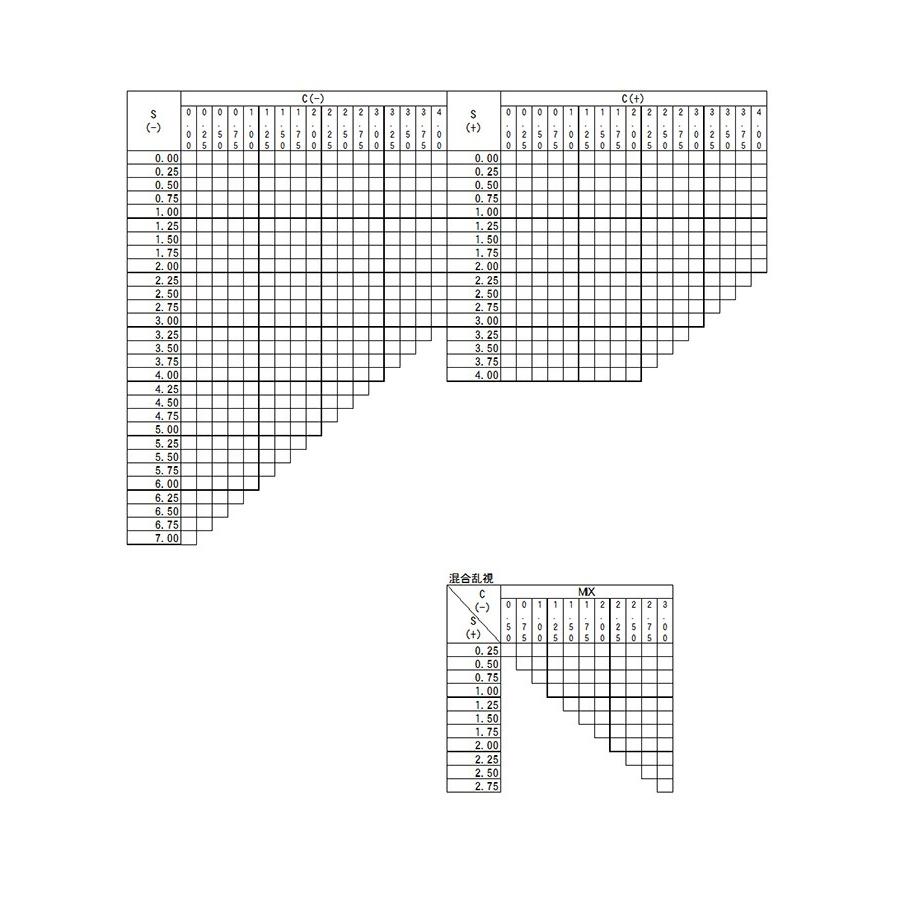 COMBEX PolawingSPX 1.50度付 通常カーブ 単焦点レンズの画像