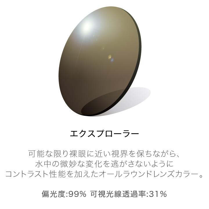 伊藤光学 偏光レンズ RARTS(アーツ) RARTS60 標準カーブ 【度付き