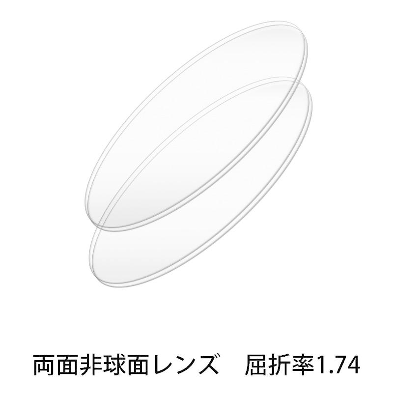 販売実績No.1 両面非球面レンズ 屈折率 1.74 販売実績No.1 両面非球面レンズ 屈折率 1.74