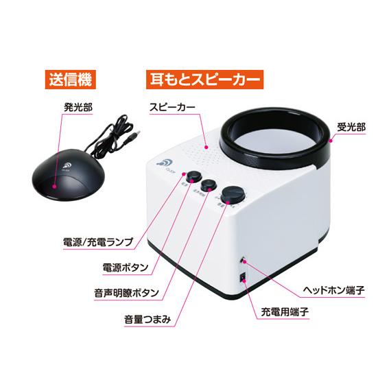 みみもとくんexa 2 【CS-37PW (GP-25)】赤外線コードレスみみもと