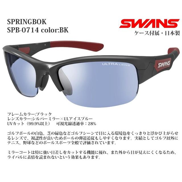 スポーツサングラス スワンズ SWANS SPRINGBOK SPB-0714 color:BK