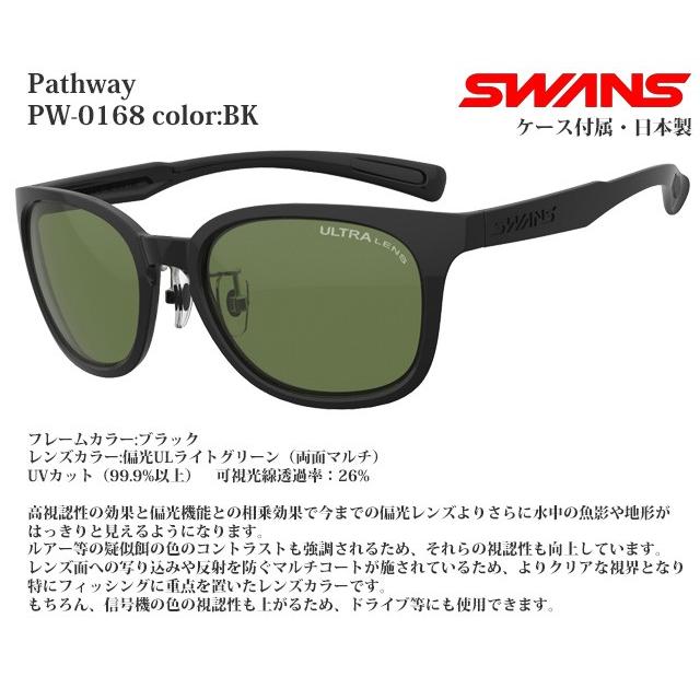 SWANS（スワンズ） SWANSサングラス Pathway PW-0168 BK 偏光レンズ