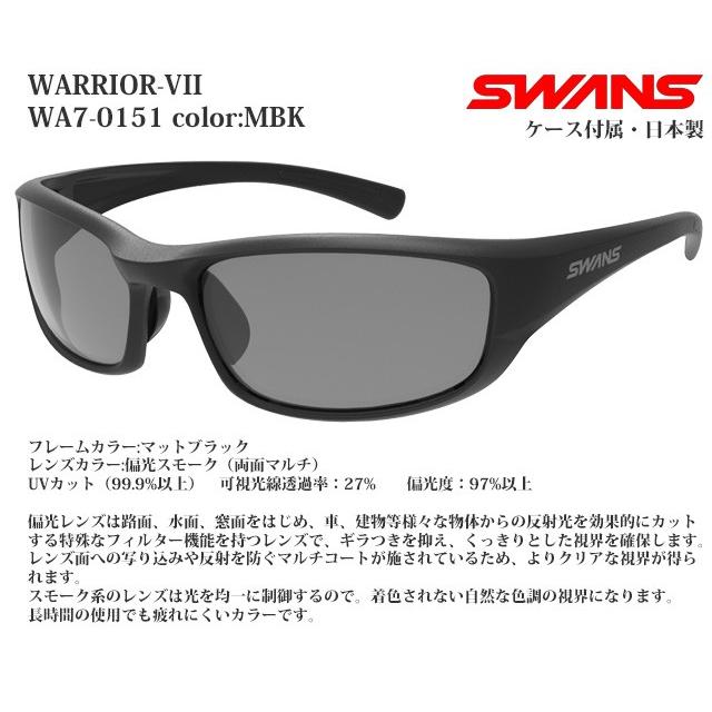 SWANS（スワンズ） 偏光レンズ スポーツサングラス SWANS WARRIOR-VII
