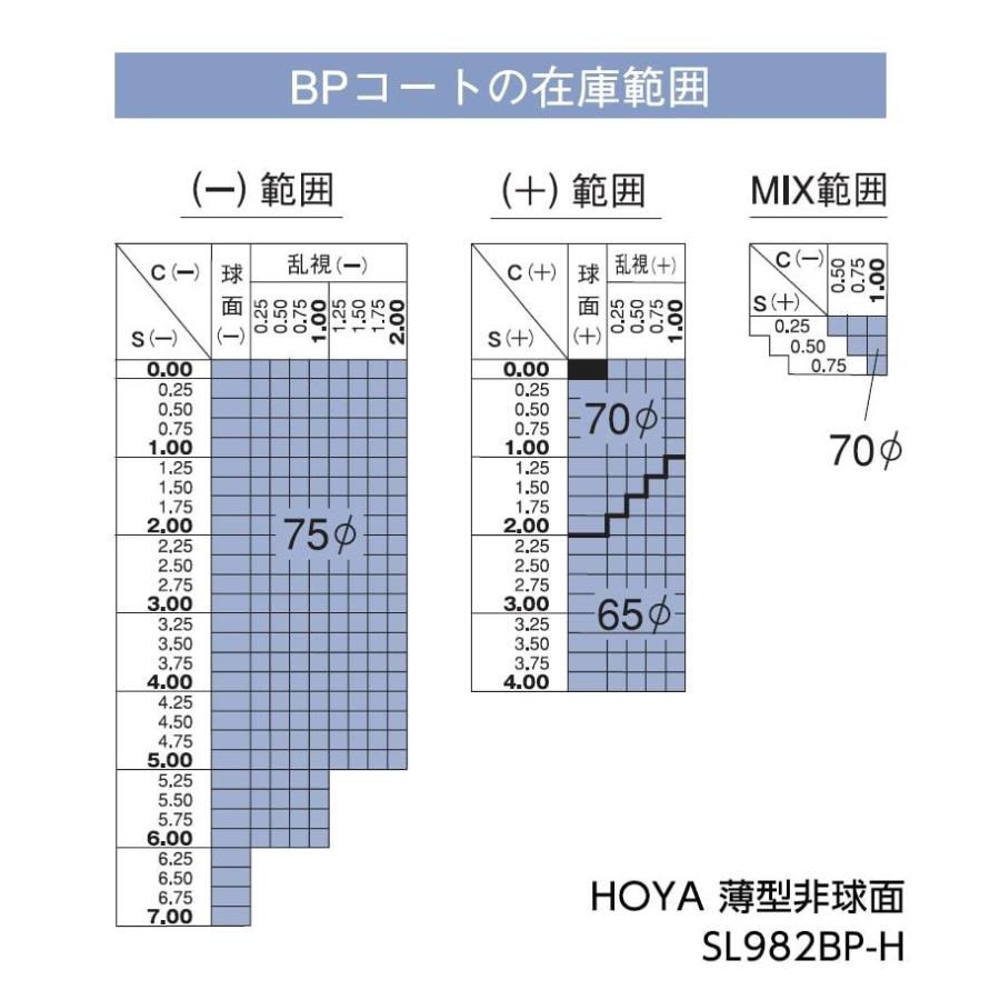 伝統の職人技が生きたレトロで美しすぎるフレーム「丹羽雅彦 NM-118 ゴールド」｜meganeshoten｜07