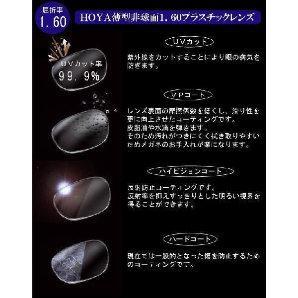 メガネレンズ【HOYA】　1.60　UV　『非球面』　高屈折プラスティックレンズ。　※2枚1組