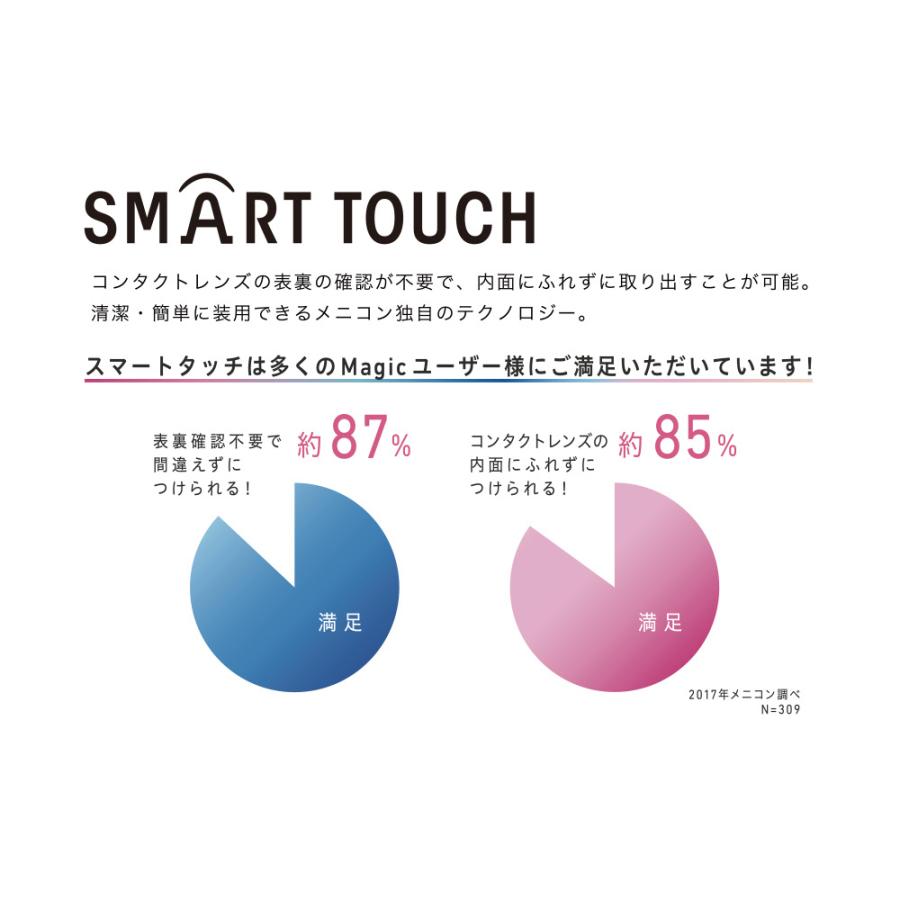 コンタクトレンズ メニコン マジック トーリック 30枚入り 4箱　乱視用 Magic Toric 1day Menicon Flat Pack 1日使い捨て ワンデー_2