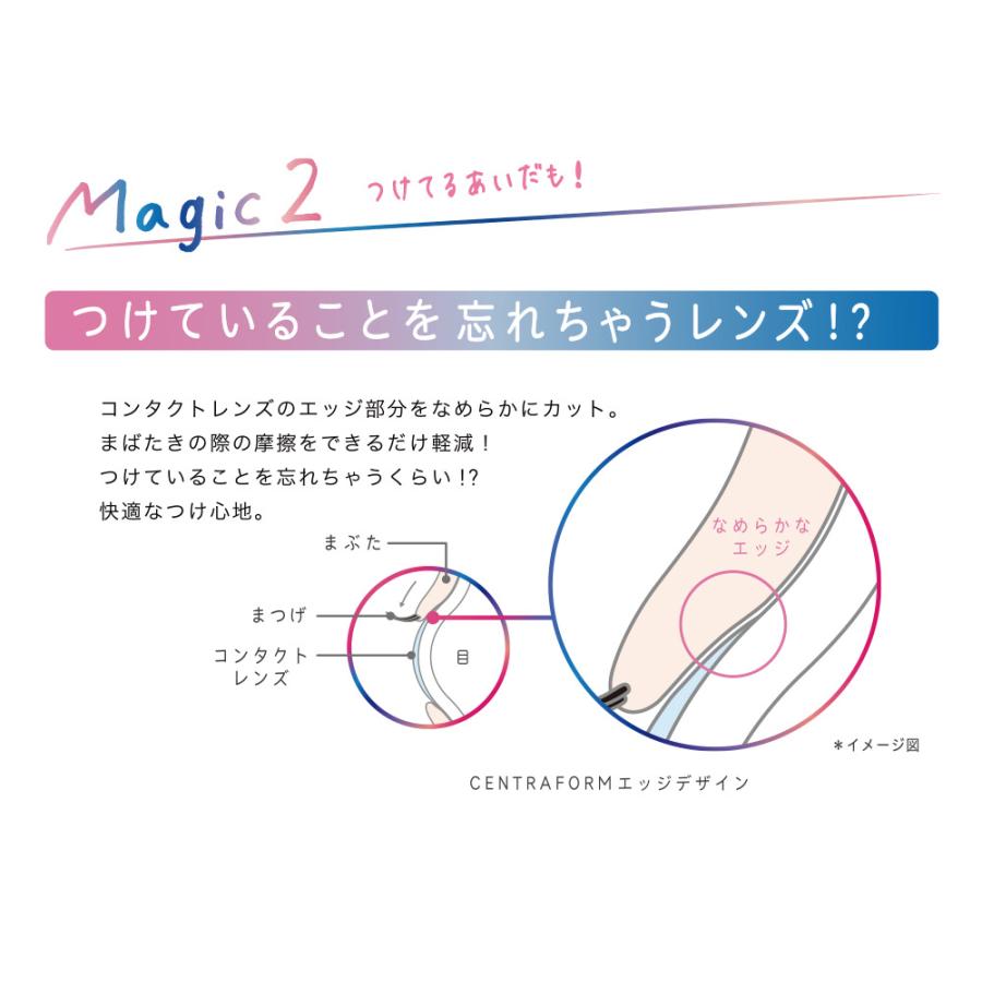 コンタクトレンズ メニコン マジック トーリック 30枚入り 4箱　乱視用 Magic Toric 1day Menicon Flat Pack 1日使い捨て ワンデー_3