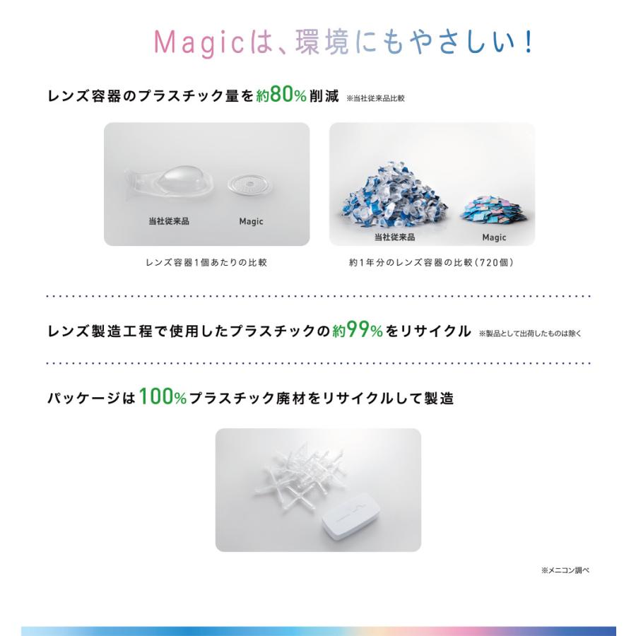 コンタクトレンズ メニコン マジック トーリック 30枚入り 4箱　乱視用 Magic Toric 1day Menicon Flat Pack 1日使い捨て ワンデー_6