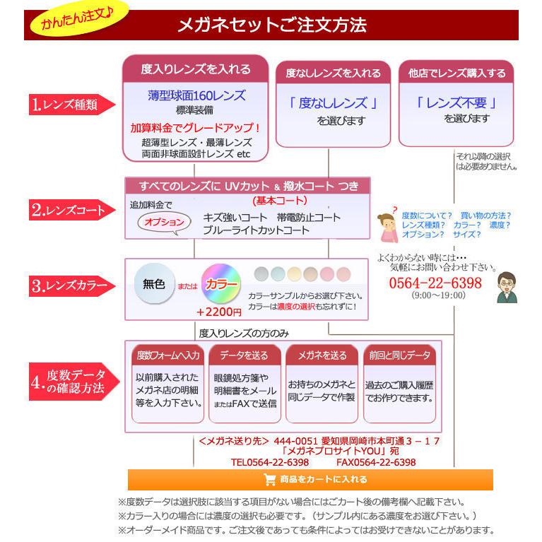 レノマメガネセット　25-1219　2　グレイ　チタン 　レンズつき完成品　度付き　度なし　ダテメガネ　ＵＶカット　renoma｜meganeyou｜06