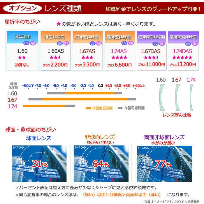 アクアリバティメガネセット　AQ22524　BK　マットブラック　日本製　レンズつき完成品　度付き　度なし　ダテメガネ　ＵＶカット　AQUALIBERTY｜meganeyou｜10