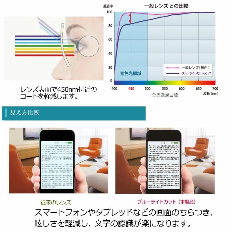 PCメガネ　ブルーライトカット　FLL-1003　超弾性樹脂　鼻パットつき 　AT254チタンコート　度なし　度付き対応　ＰＣグラス　パソコンメガネ　｜meganeyou｜06