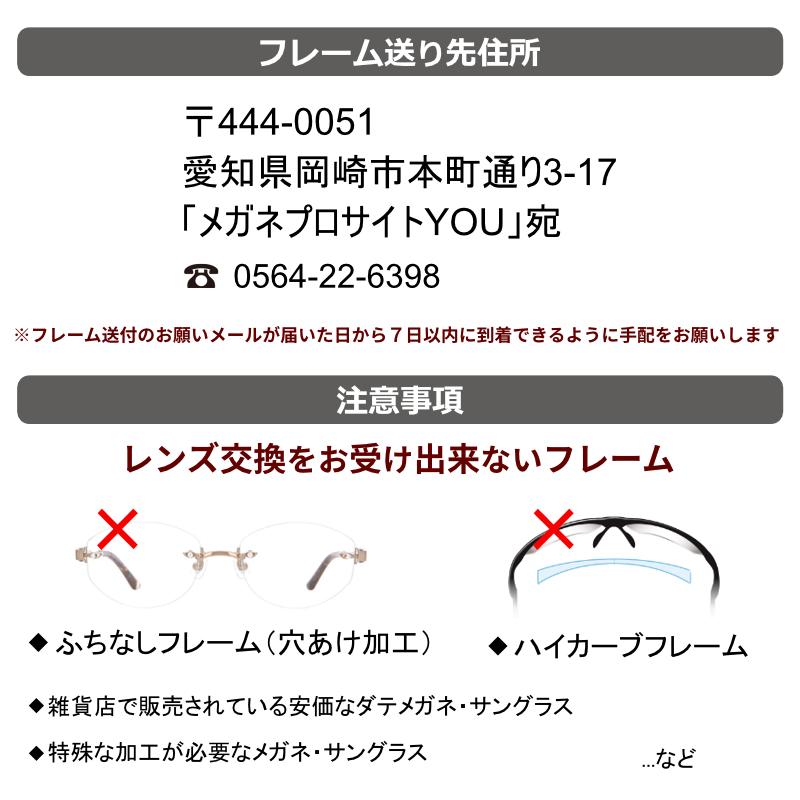 ブルーライトカットレンズ 度つき 無色 持ち込みフレームのレンズ交換