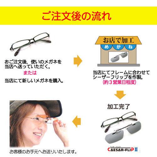 メラクシール 前掛けサングラス ブルーライトカットレンズ オーダー