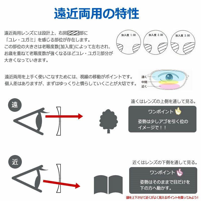 遠近両用セット　25-3004　チタン　ナイロール　renoma　ＵＶカット　薄型遠近レンズ使用｜meganeyou｜07