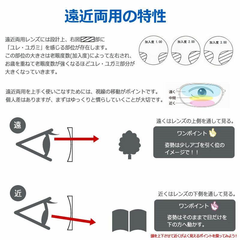 レンズ交換！　ネオコントラスト　シーコントラスト　遠近両用レンズ　 眩しさ対策　防眩　夜間運転　コダック　KODAK　眼鏡レンズ（2枚1組）　｜meganeyou｜07