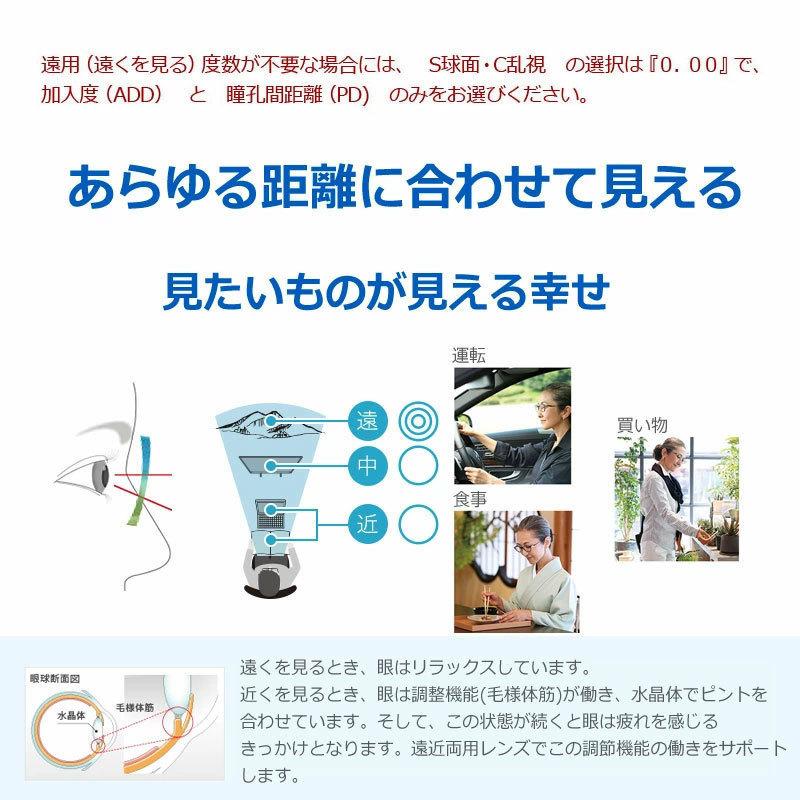 Kodak（コダック） レンズ交換！ ネオコントラスト シーコントラスト