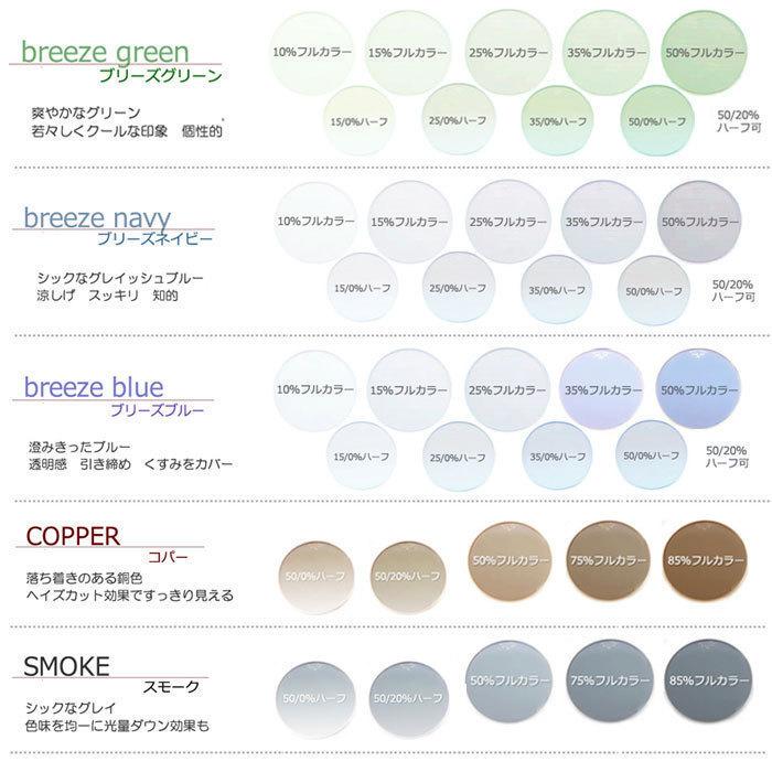 眼鏡レンズ 持ち込みフレームのレンズ交換 1.67超薄型 非球面 一流