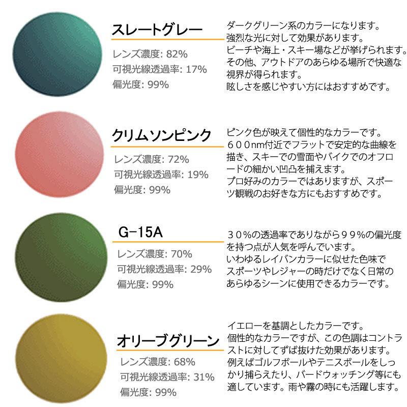 Kodak（コダック） コダック偏光レンズ ポラマックスタフ 度なし 平面