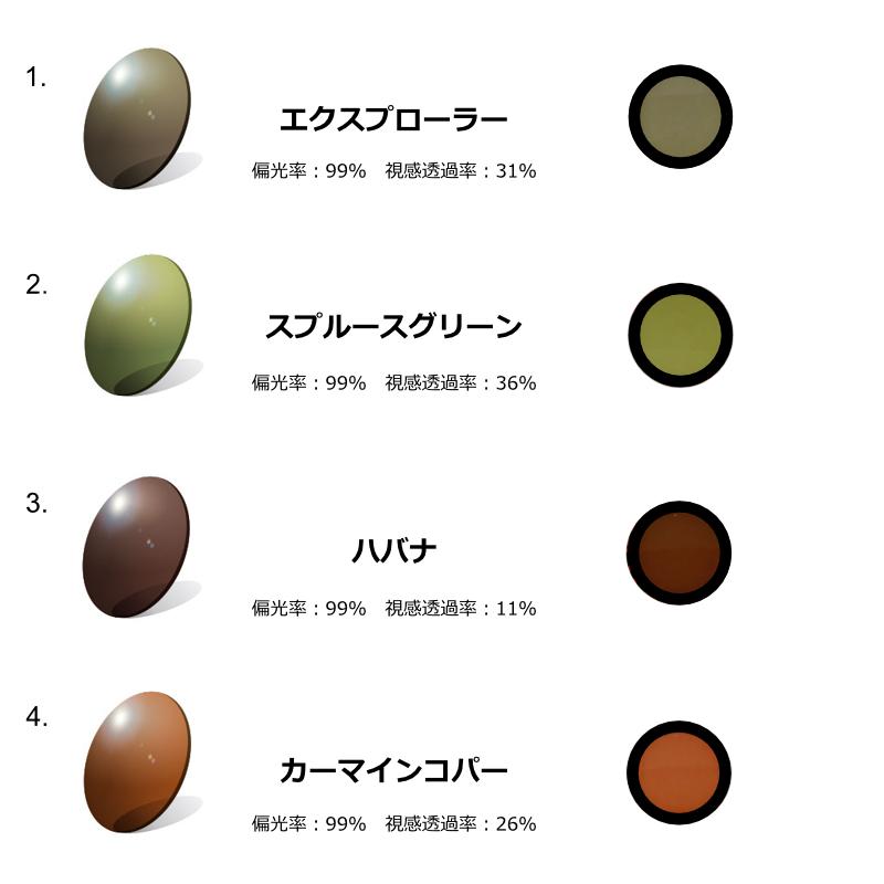 【度付き】RARTS　アーツ　偏光レンズ　1.60球面　度つき　（通常カーブ・４カーブ・６カーブ対応）　持ち込みフレームのレンズ交換も歓迎！　（２枚１組）_7