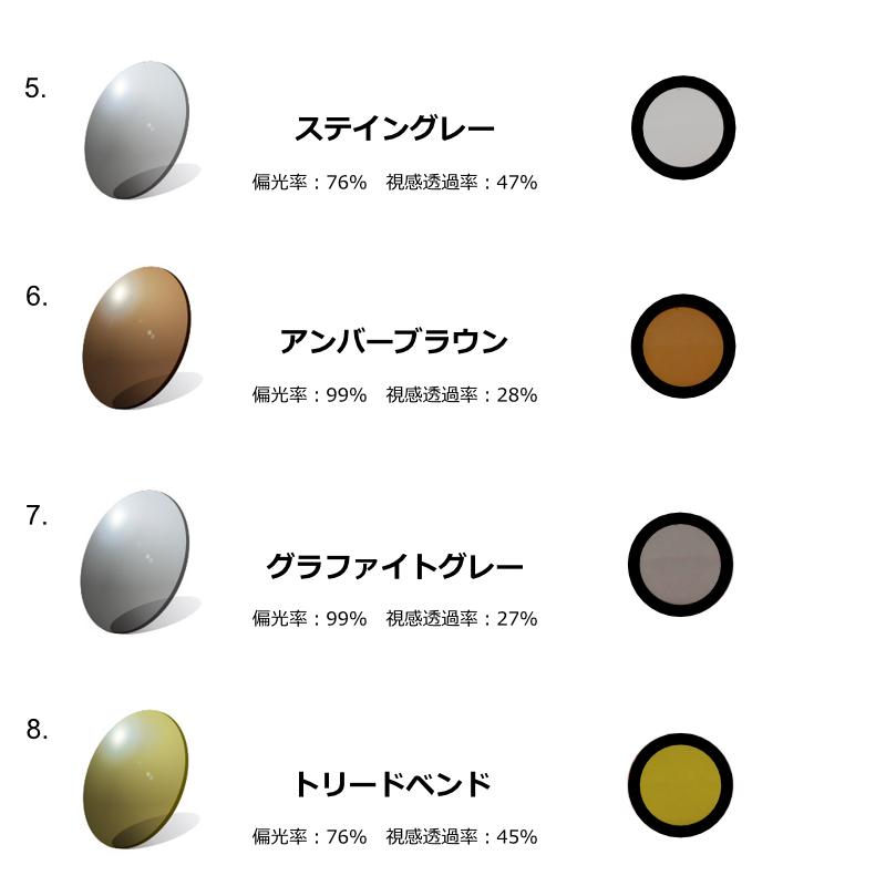 度付き】RARTS アーツ 偏光レンズ 1.60球面 度つき (通常カーブ 度付き】RARTS アーツ 偏光レンズ 1.60球面 度つき (通常カーブ