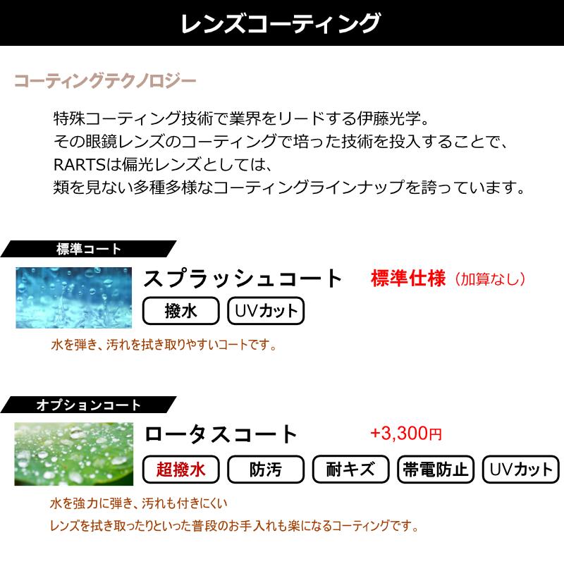 Ray-Ban 度付きも対応! 偏光サングラスセット レイバン RX5408D Ray-Ban 度付きも対応! 偏光サングラスセット レイバン RX5408D