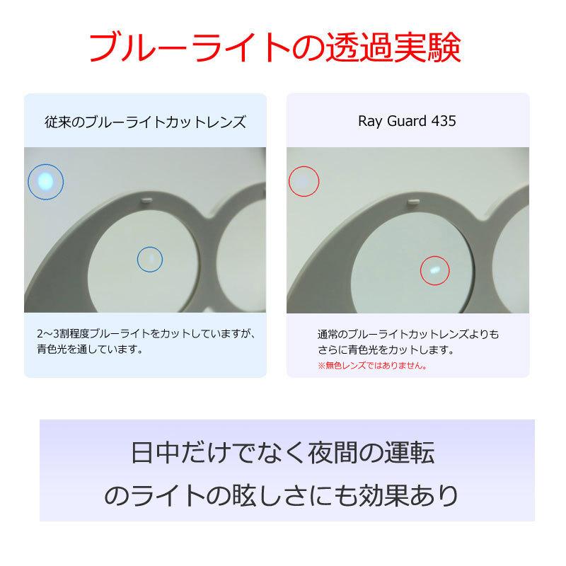 HOYA レイガード435 【HOYA Ray Guard】 度つき 眼鏡レンズ アウトドア