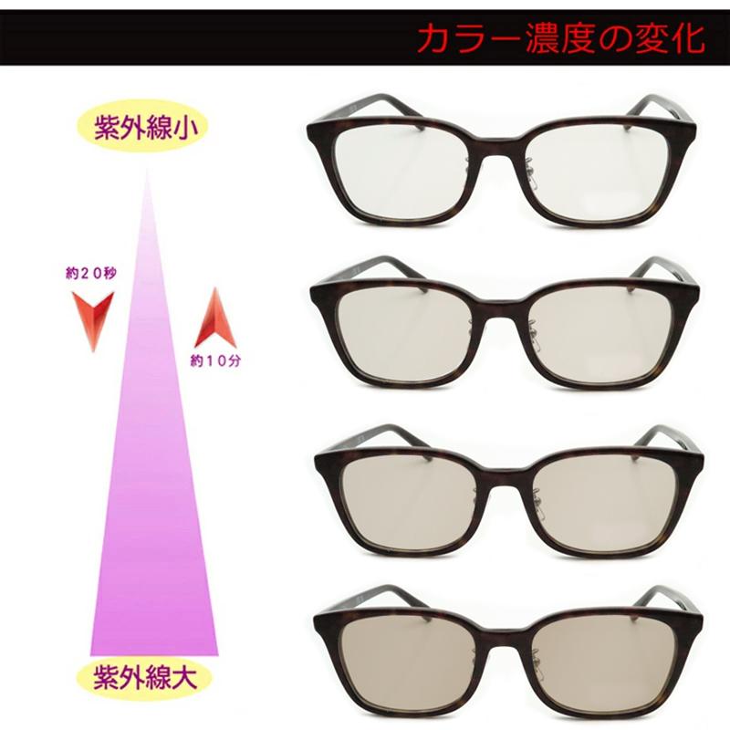紫外線で色が変わるレイバン調光サングラスRX7247D-2012RAY-BAN rx7247d-2012-2.jpg