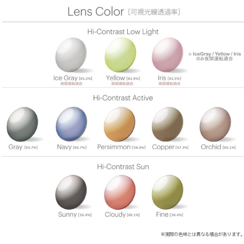 Kodak Sight585　ハイコントラストサングラス　RayBan　レイバン　RX5408D 2000　57サイズ　防眩　まぶしさ対策 　サイト585　 NeoContrast/SeeContrastの画像
