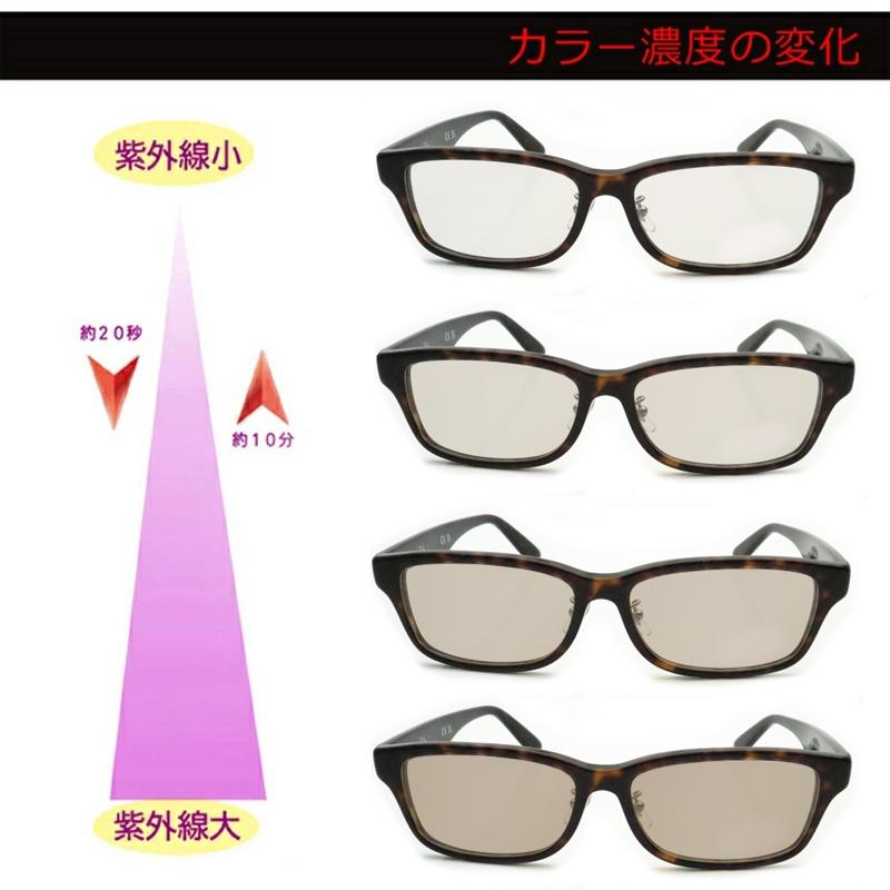 Ray-Ban 調光サングラスセット レイバン RB5408D 2012 光 Ray-Ban 調光サングラスセット レイバン RB5408D 2012 光