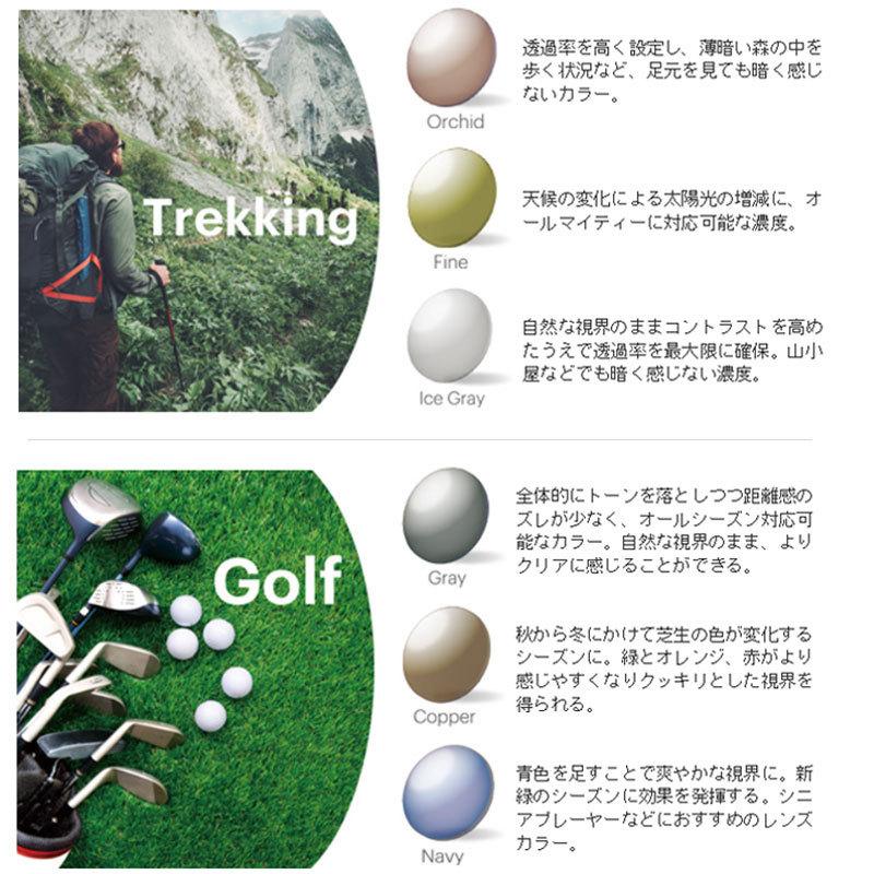 レンズ交換！ サイト585 Sight585 コダックハイコントラストレンズ 度