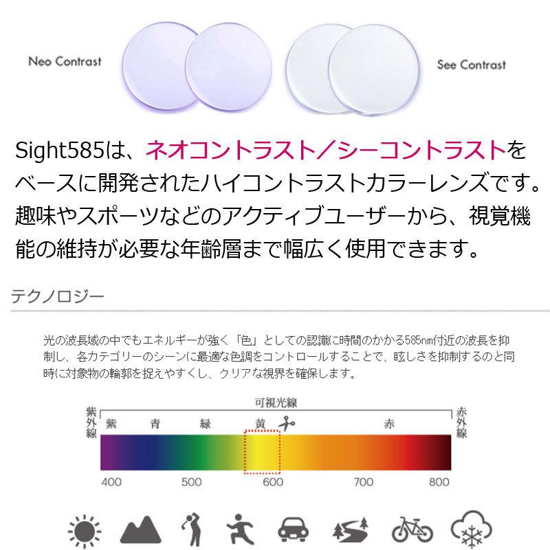 レンズ交換！ サイト585 Sight585 コダックハイコントラストレンズ 度