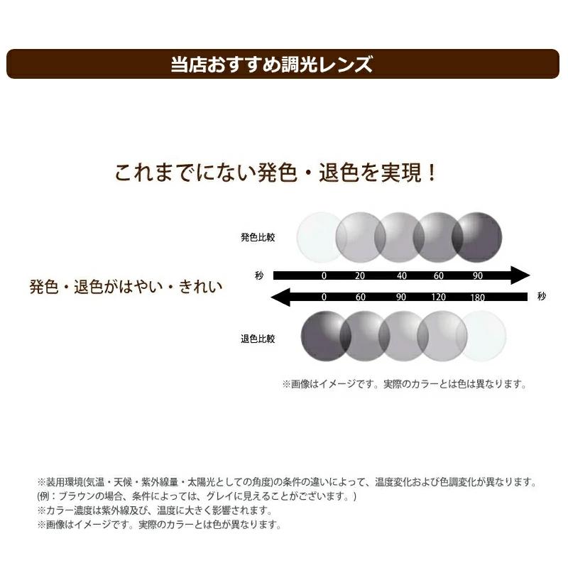 調光サングラスセット　レノマ　25-1220-1  光に当たると色が変わる　選べるカラー　度なし　度入り・度つき対応　renoma｜meganeyou｜03