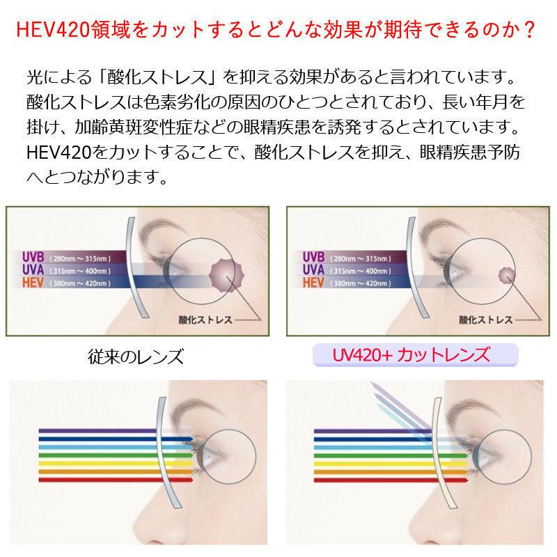 UV420+ カルバンクライン＆ライトカラーセット CK20551A 紫外線カット