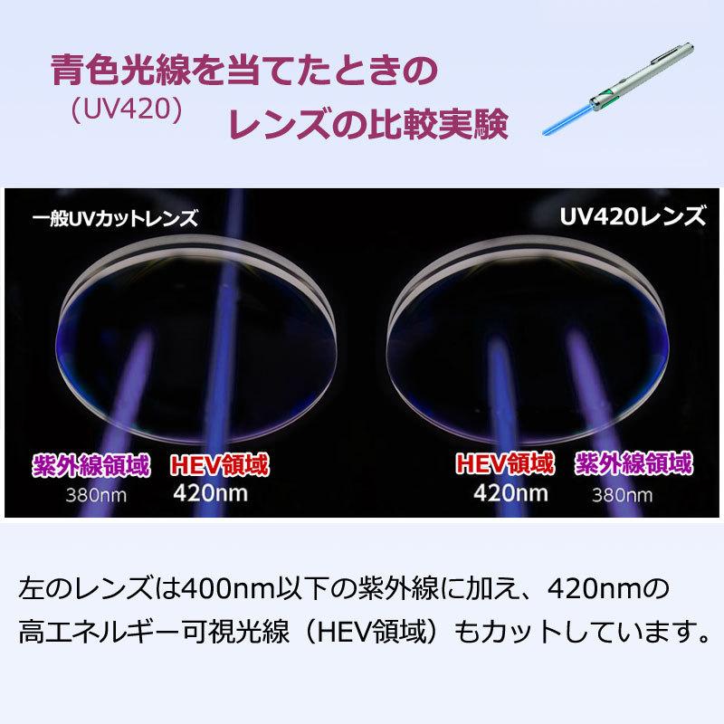 Ray-Ban（レイバン） UV420+ レイバン＆ライトカラーセット RB5386D