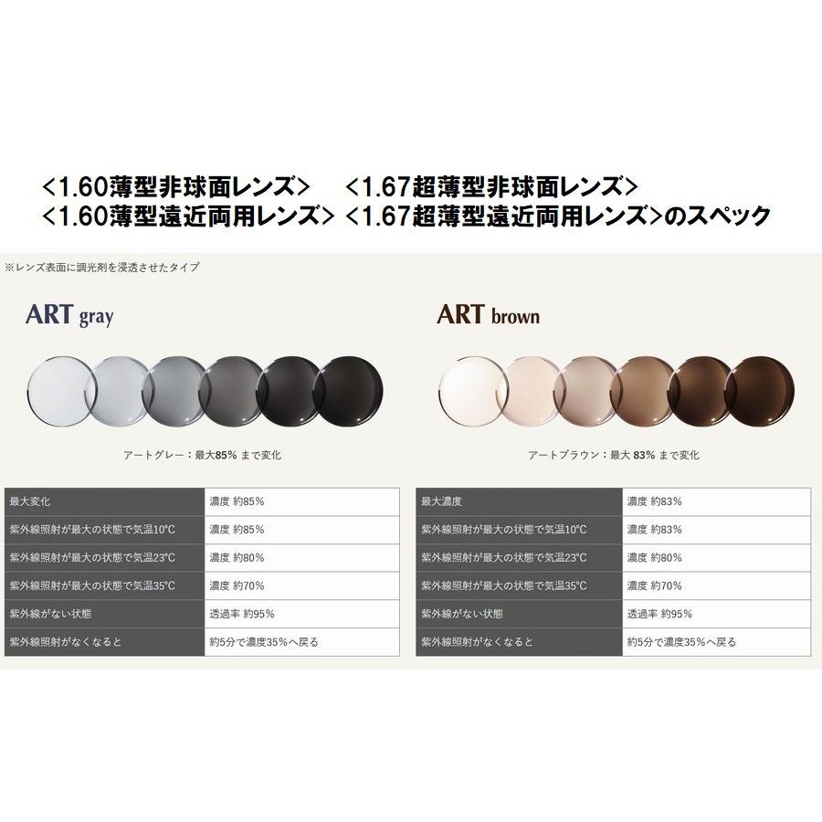 Ray-Ban レイバン RX5345D-2000 調光サングラスセット 度付き 度 Ray-Ban レイバン RX5345D-2000 調光サングラスセット 度付き 度