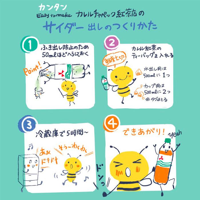 カレルチャペック 水出し 紅茶 ハーブティー フレーバーティー ティーバッグ Kc Summer22 薔薇雑貨かわいい姫系雑貨のmeggie 通販 Yahoo ショッピング