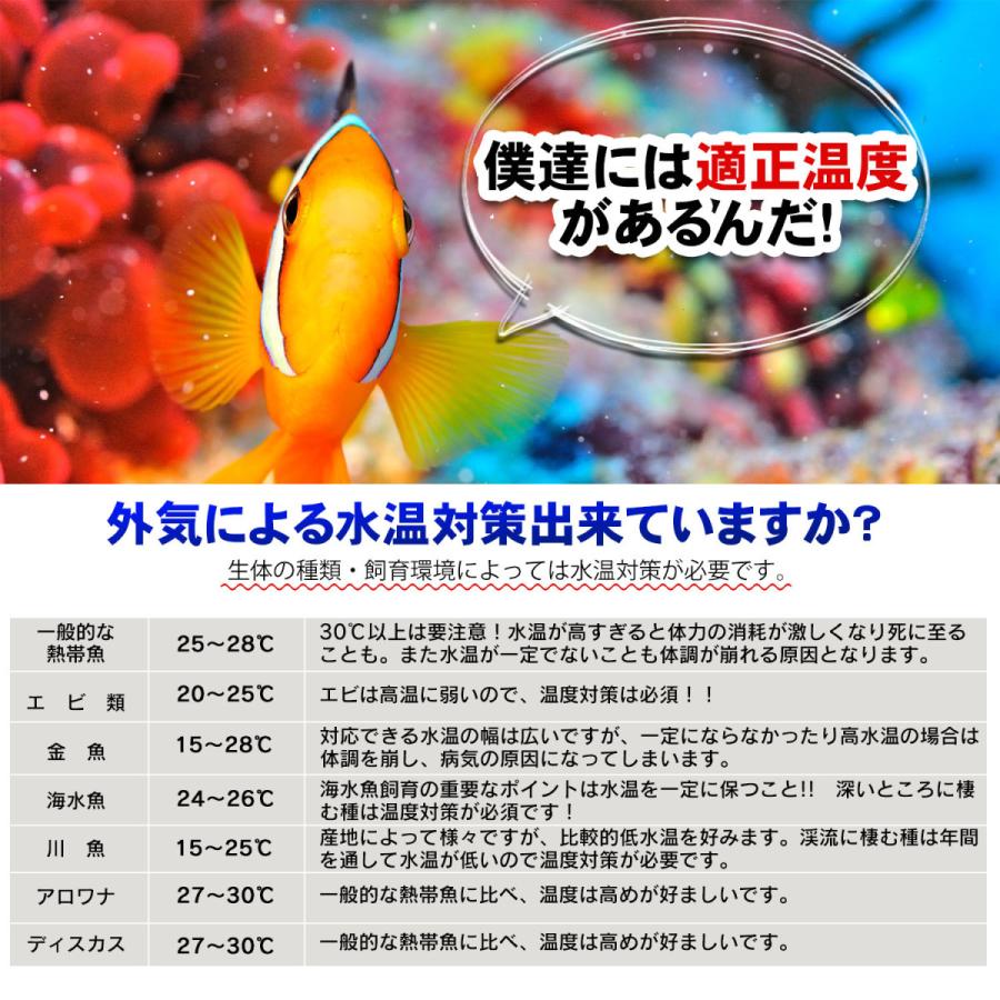 デジタル温度計 水温計 水槽 アクアリウム 冷蔵庫 熱帯魚 金魚 めだか Suion メグメグストアー 通販 Yahoo ショッピング