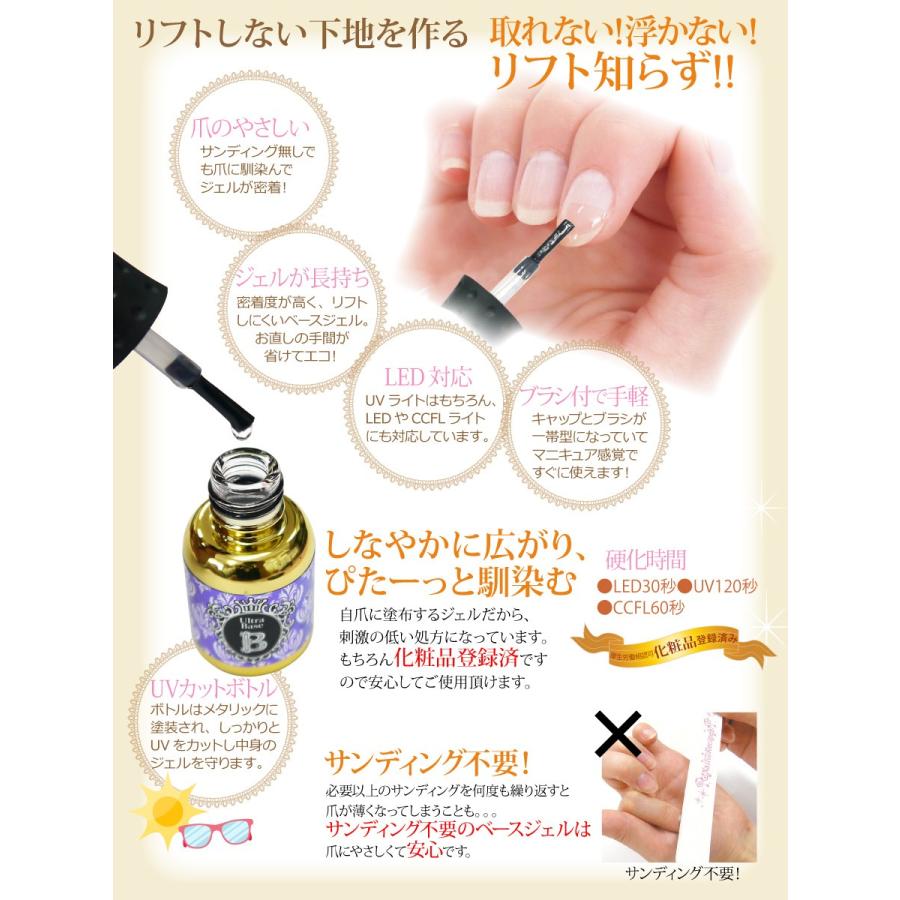 ポリッシュ型 ベースジェル サンディング不要 剥がれにくい4週間リフト知らず驚異の密着力 クリアジェル アセトンでオフ P Base ネイルレシピ Yahoo 店 通販 Yahoo ショッピング