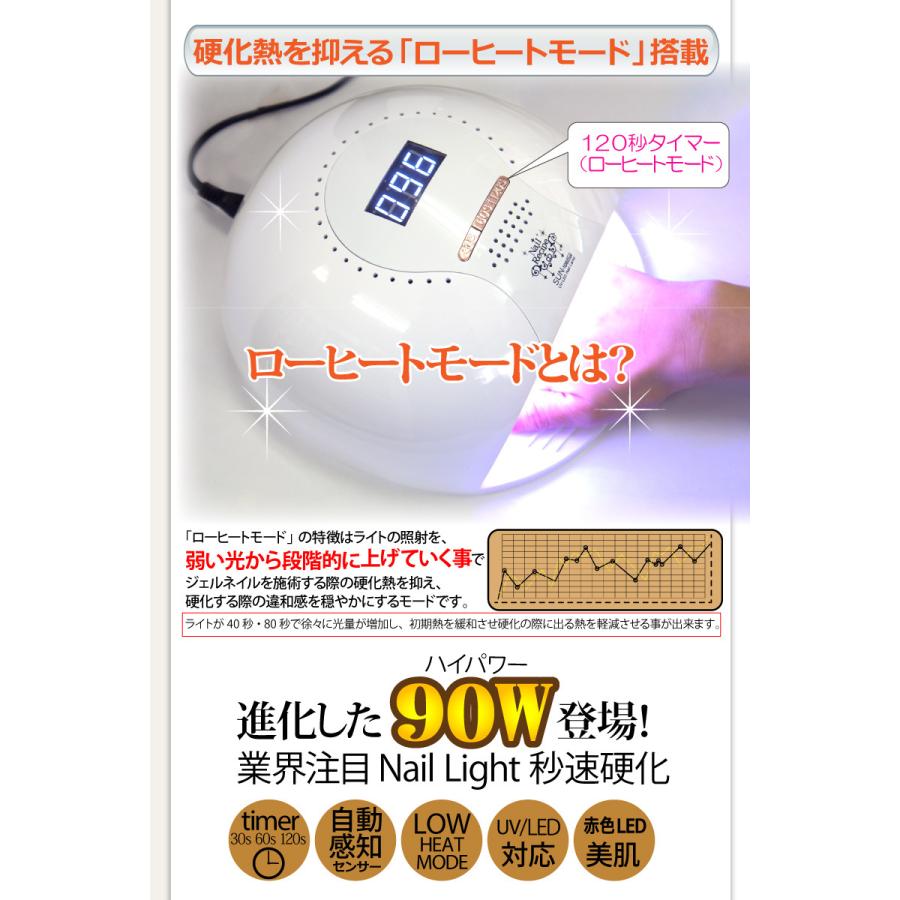 楽天市場】【お家サロン開業】ジェルネイル キット スターター
