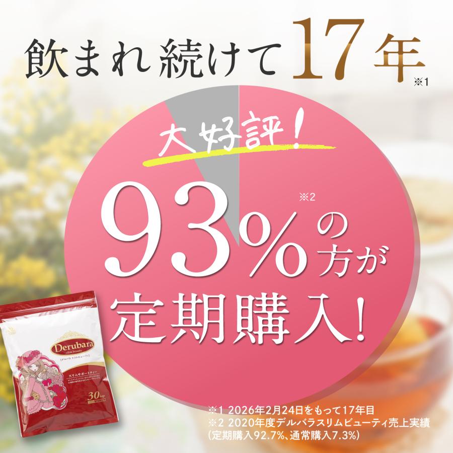 ダイエット茶 ダイエット お茶 ダイエットティー キャンドルブッシュ