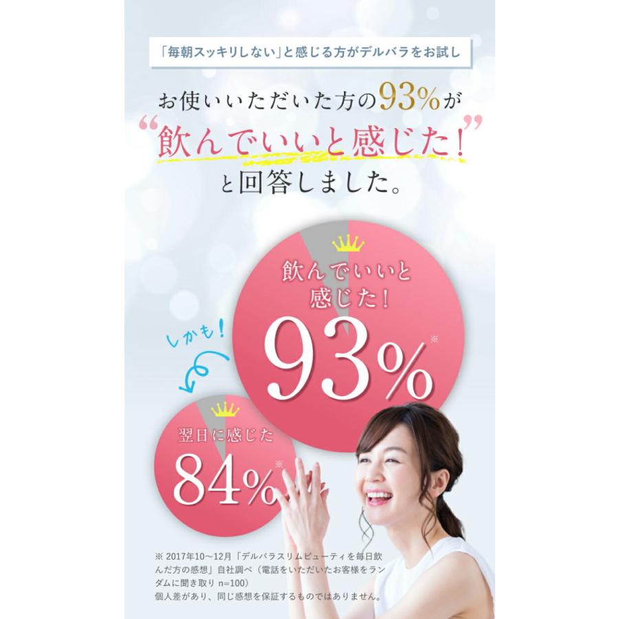 ダイエット茶 ダイエット お茶 ダイエットティー キャンドルブッシュ茶