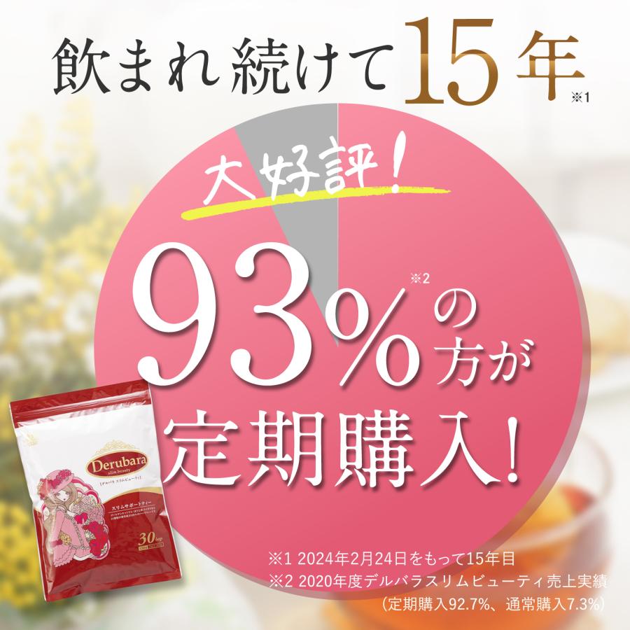ダイエット茶 ダイエット お茶 ダイエットティー キャンドルブッシュ茶