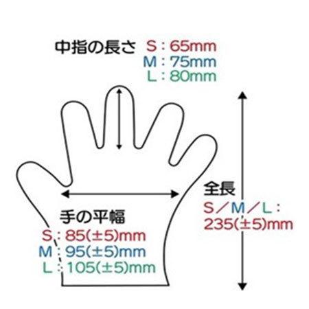 リーダーニトリルグローブ ブルーMサイズ100枚入  1個 日進医療器｜megumi-yakuraku｜02